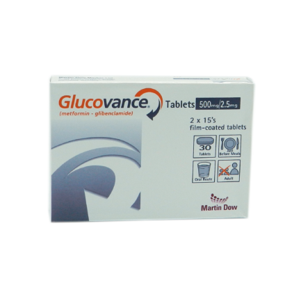 Glucovance Tab 2.5mg/500mg 2x15s