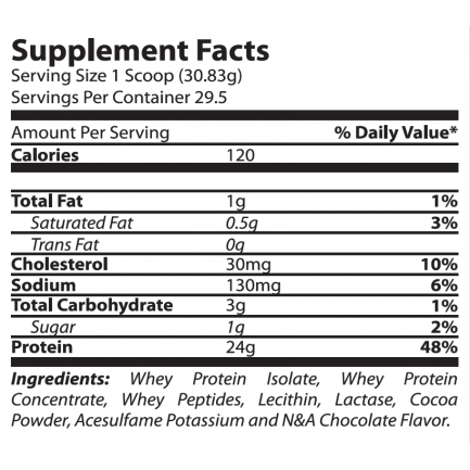 ONC WHEY PROTEIN