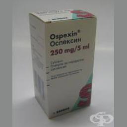 Ospexin suspension 250 mg 60 mL