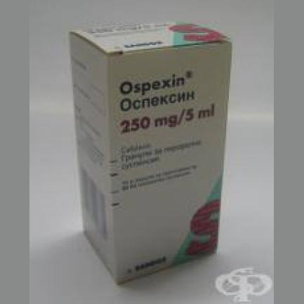 Ospexin suspension 250 mg 60 mL