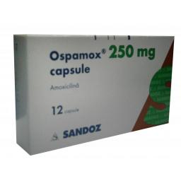 Ospamox capsule 250 mg 20's